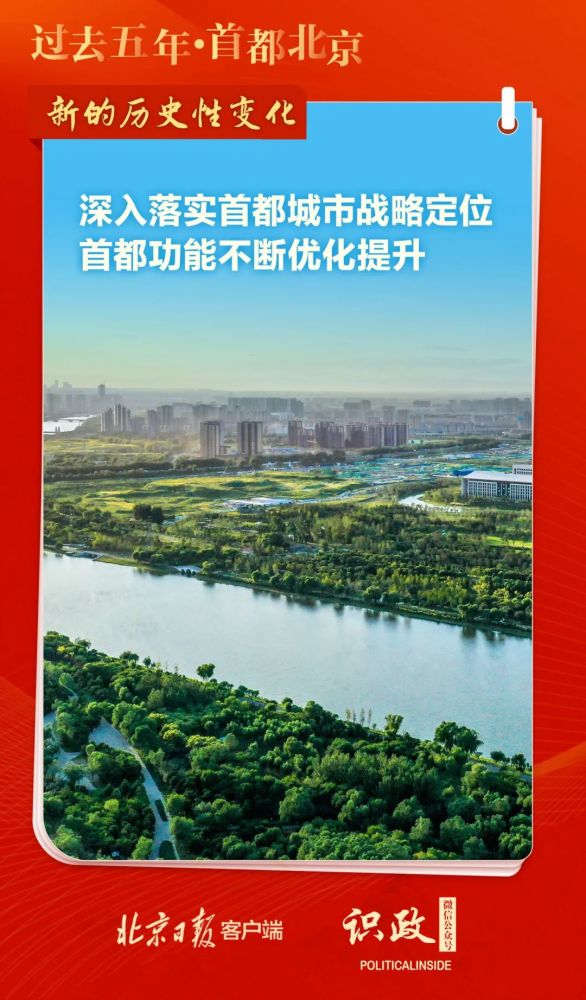 极简版党代会报告带您看北京！600606金丰投资2023已更新(网易/今日)