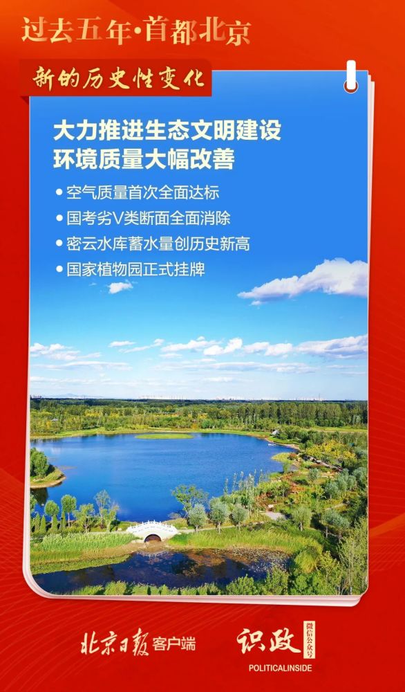 极简版党代会报告带您看北京！600606金丰投资2023已更新(网易/今日)