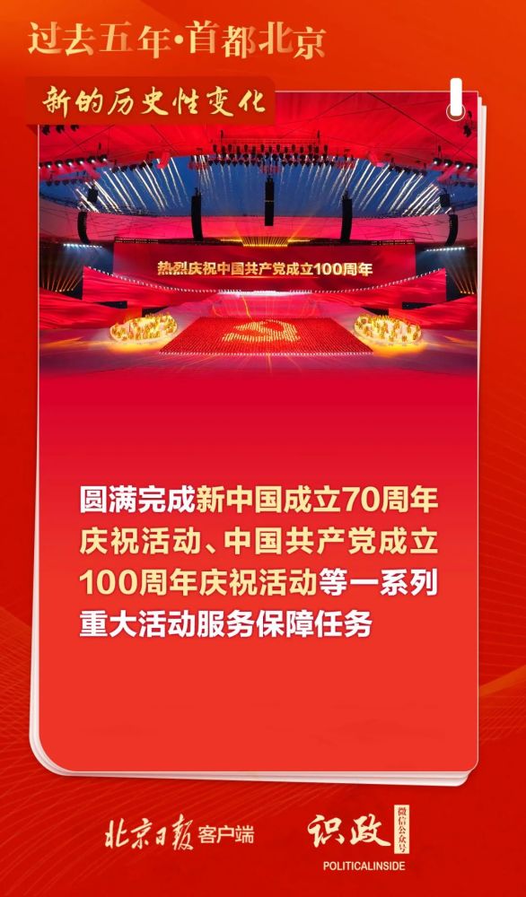 极简版党代会报告带您看北京！600606金丰投资2023已更新(网易/今日)