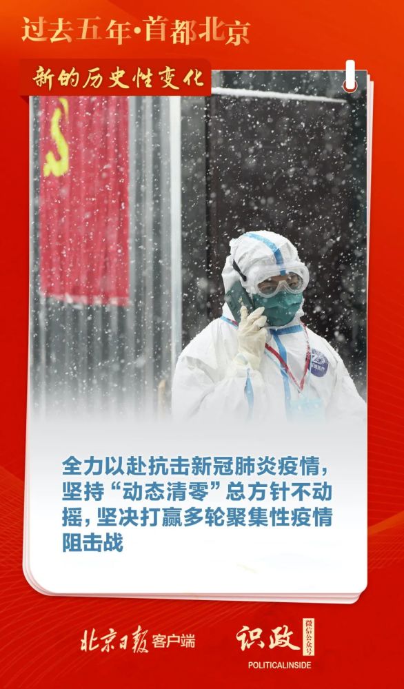 极简版党代会报告带您看北京！600606金丰投资2023已更新(网易/今日)