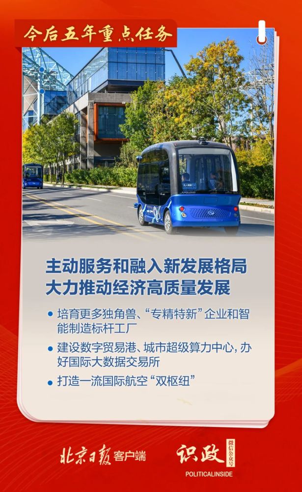 极简版党代会报告带您看北京！600606金丰投资2023已更新(网易/今日)