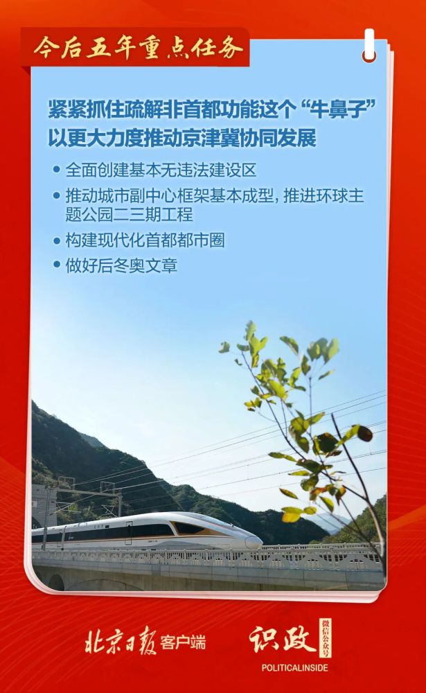 极简版党代会报告带您看北京！600606金丰投资2023已更新(网易/今日)