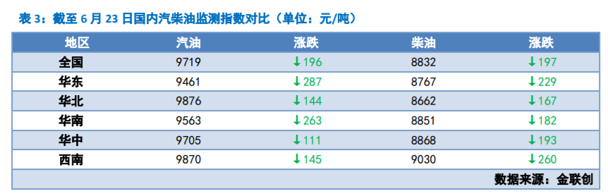 大只500注册开户_大只500app下载_上海公兴搬家运输有限公司 - 公兴搬场电话 - 搬家公司