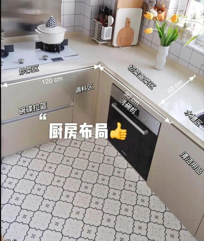 看似合理 却是无数厨房的 四个痛点 别再盲目效仿了 腾讯新闻