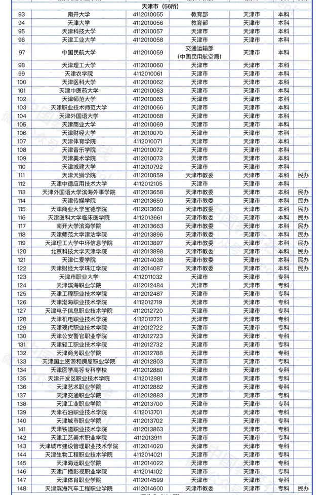 给大家科普一下yy直播2023已更新(新华网/哔哩哔哩)v5.2.10