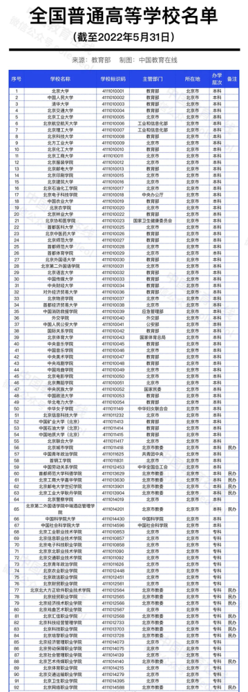 给大家科普一下yy直播2023已更新(新华网/哔哩哔哩)v5.2.10