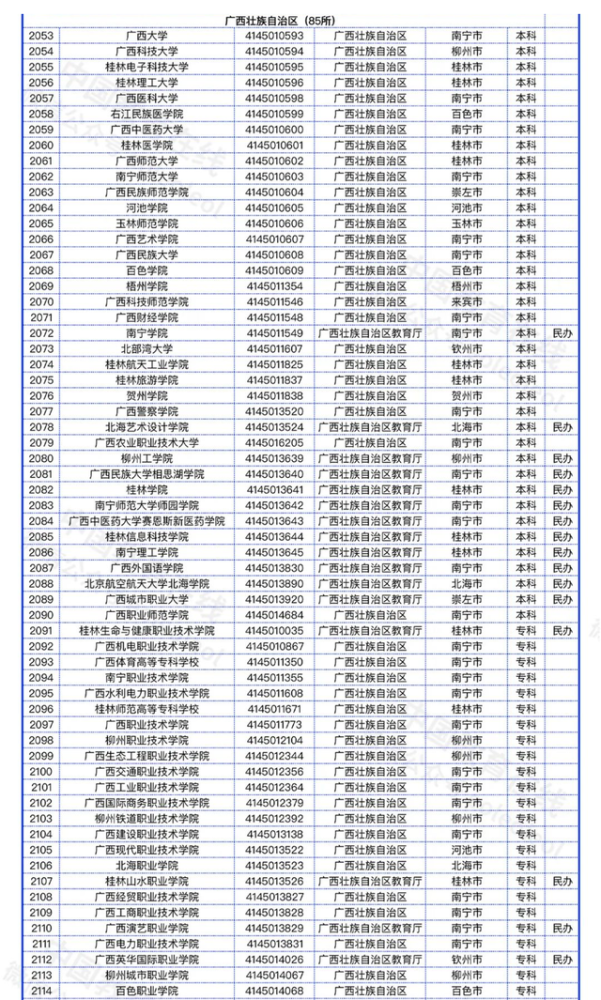 给大家科普一下yy直播2023已更新(新华网/哔哩哔哩)v5.2.10