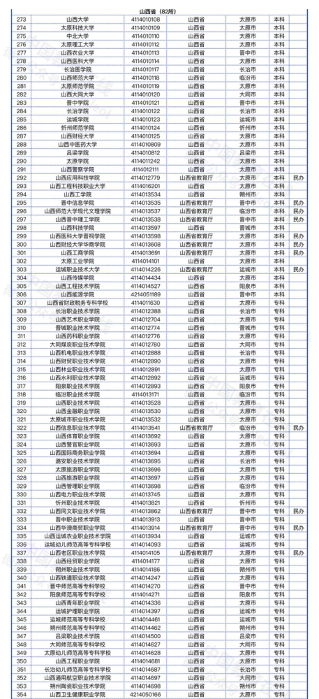 给大家科普一下yy直播2023已更新(新华网/哔哩哔哩)v5.2.10