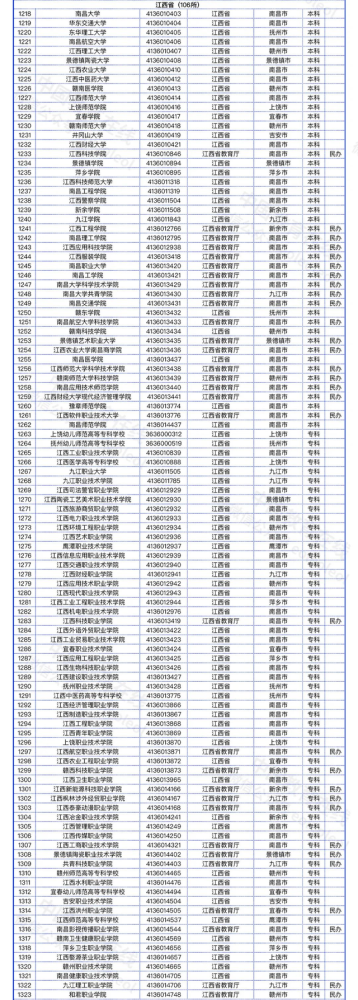 给大家科普一下yy直播2023已更新(新华网/哔哩哔哩)v5.2.10