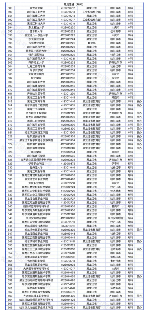 给大家科普一下yy直播2023已更新(新华网/哔哩哔哩)v5.2.10