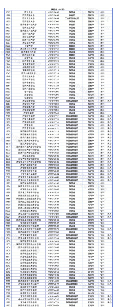 给大家科普一下yy直播2023已更新(新华网/哔哩哔哩)v5.2.10