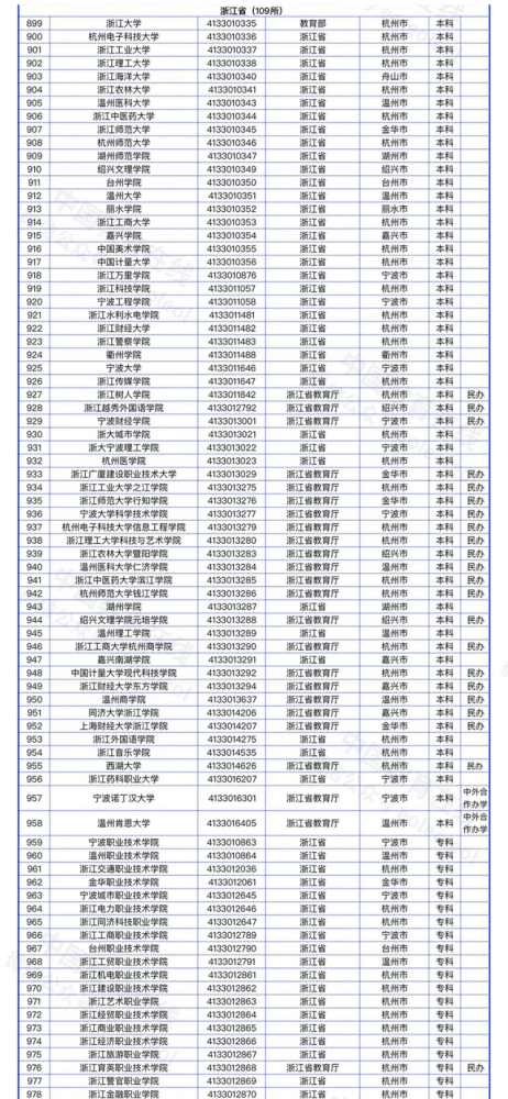 给大家科普一下yy直播2023已更新(新华网/哔哩哔哩)v5.2.10