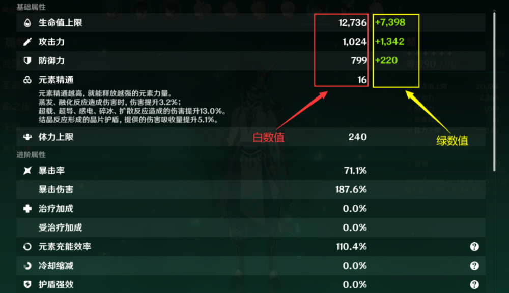 原神角色属性攻略角色面板属性要多少是及格多少是稀释