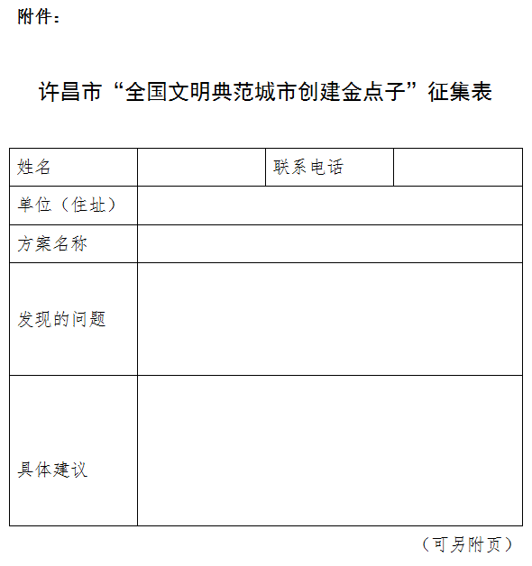 争创全国文明典范城市 | 献出你的金点子 共建共享文明许昌