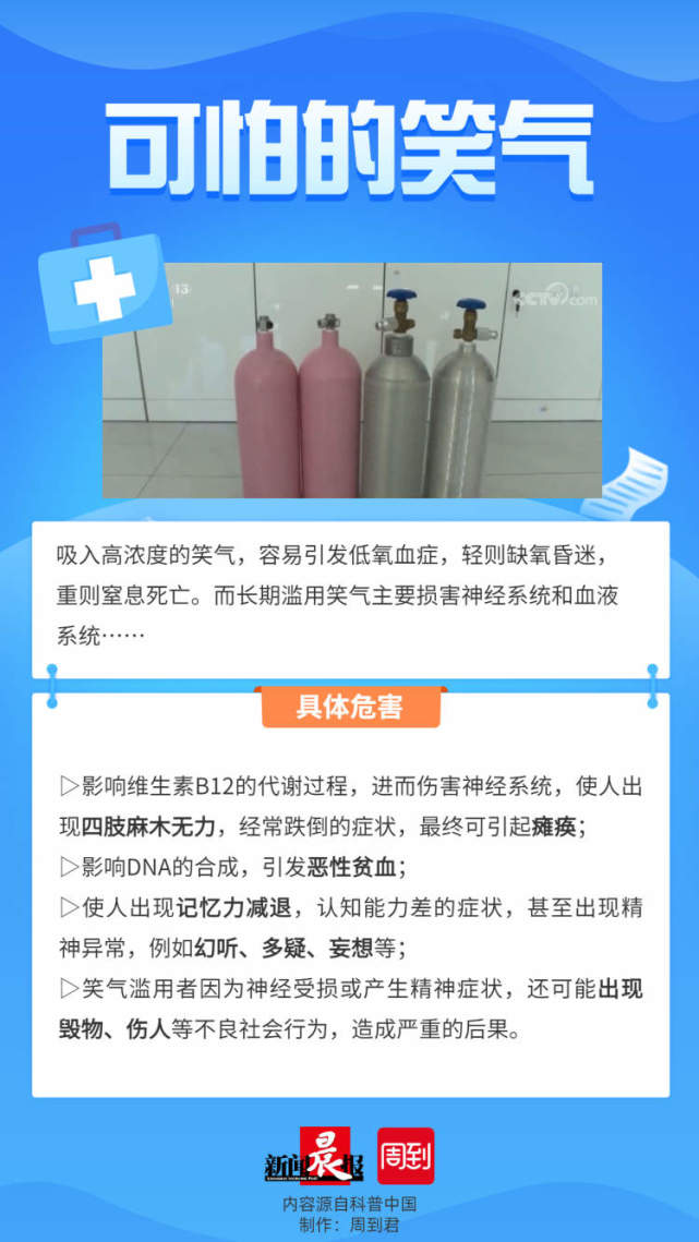 笑气真的不好笑女子吸食笑气3个月差点瘫痪严重可致死