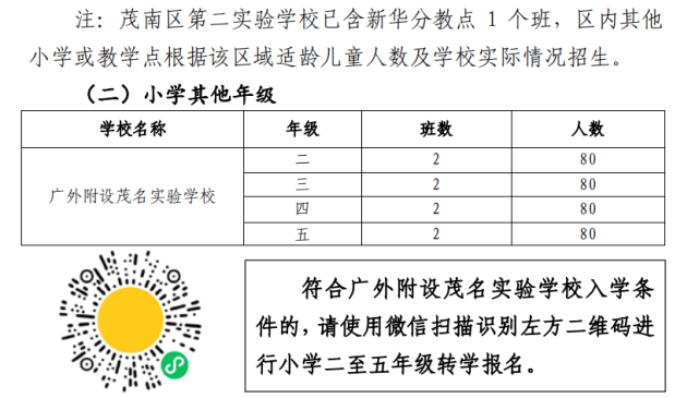 除具備上述條件外,還應具有所申請轉入年級前一年級的應屆學籍,例如