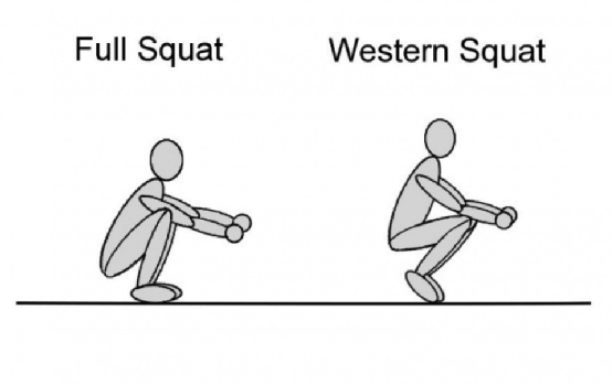 深度解析跑者专项力量应该如何练