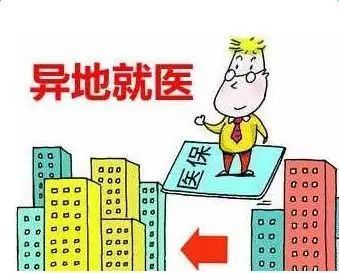 北京医保异地就医怎么报销?简单几步就能搞定!