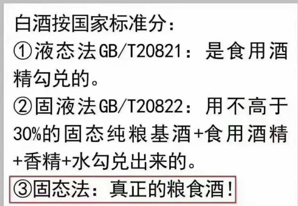 真正的純糧食酒,都有自己的執行標準,比如