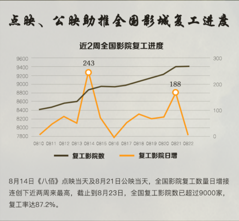 给大家科普一下一对一聊天2023已更新(新华网/哔哩哔哩)v8.7.19