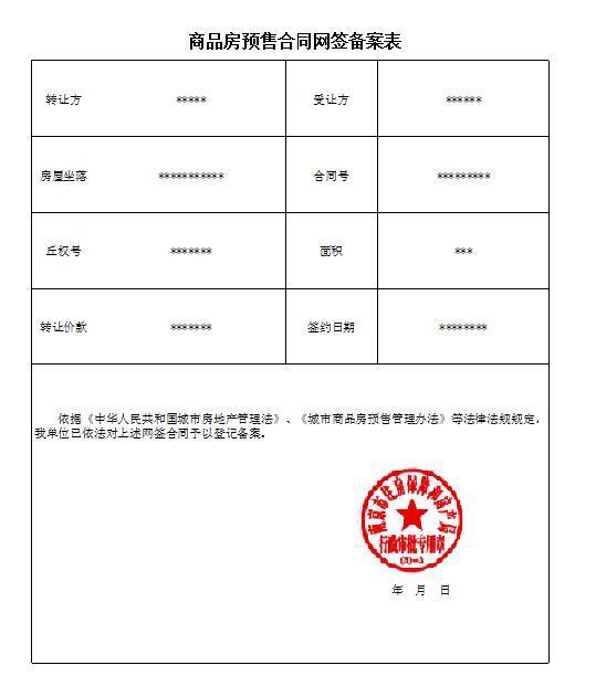 未销售备案是什么意思,商品房销售状态显示备案是什么意思