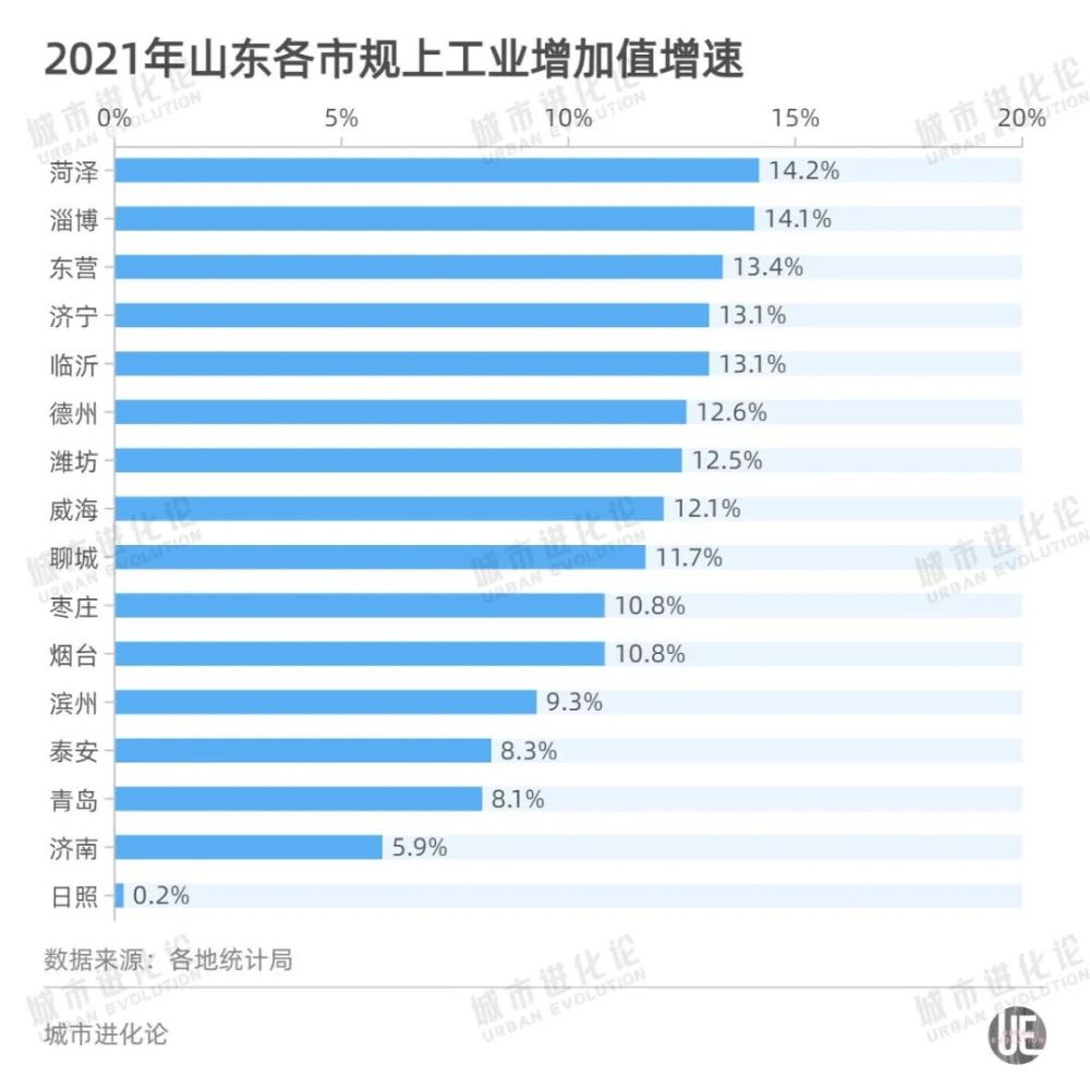 时隔15年，经济大省“双子星”又坐到一起