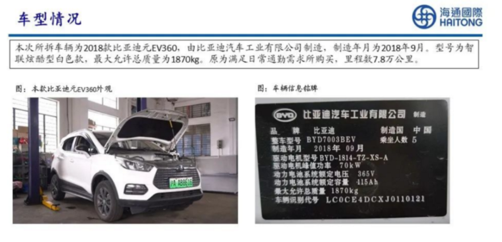 长安深蓝首款车型SL03已正式开启预售