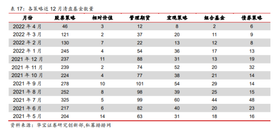 天富平台登录页