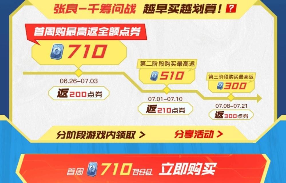《黎明杀机》再次联动怪奇物语第四季怪物Vecna加入