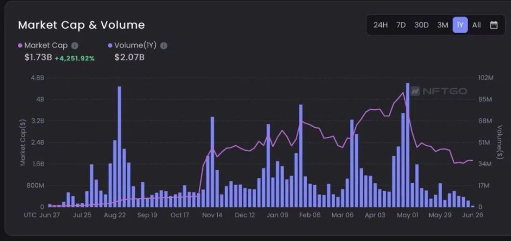 一个Z世代眼中的web3和中国的可能性太平天国洪秀全是怎么死的