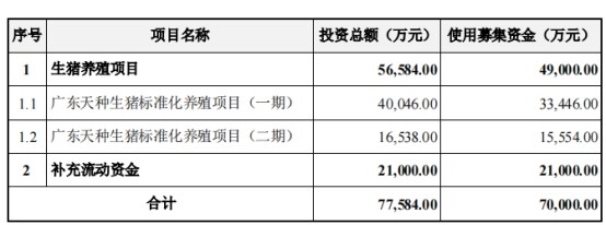 机构高位博弈三花智控游资抢筹中矿资源｜龙虎榜