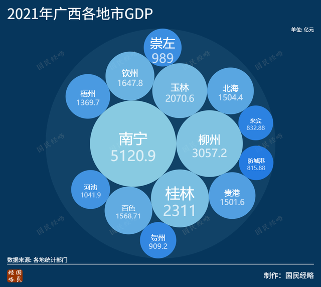 公务员“卖房考核”第一城出现，释放了什么信号？