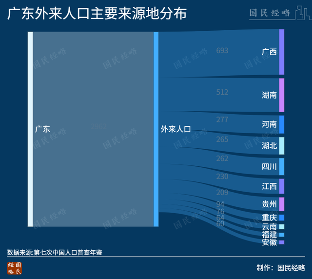 公务员“卖房考核”第一城出现，释放了什么信号？