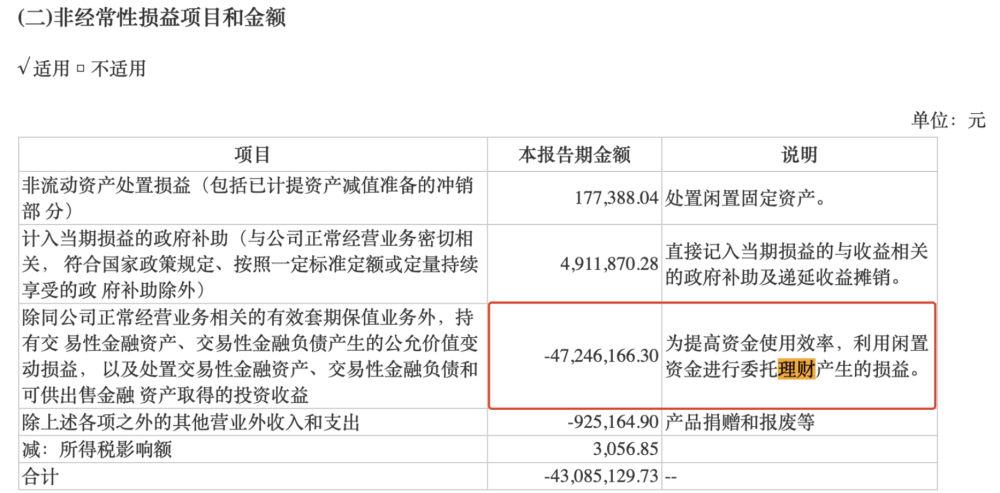 南山铝业龙虎榜：机构净买入1.05亿元