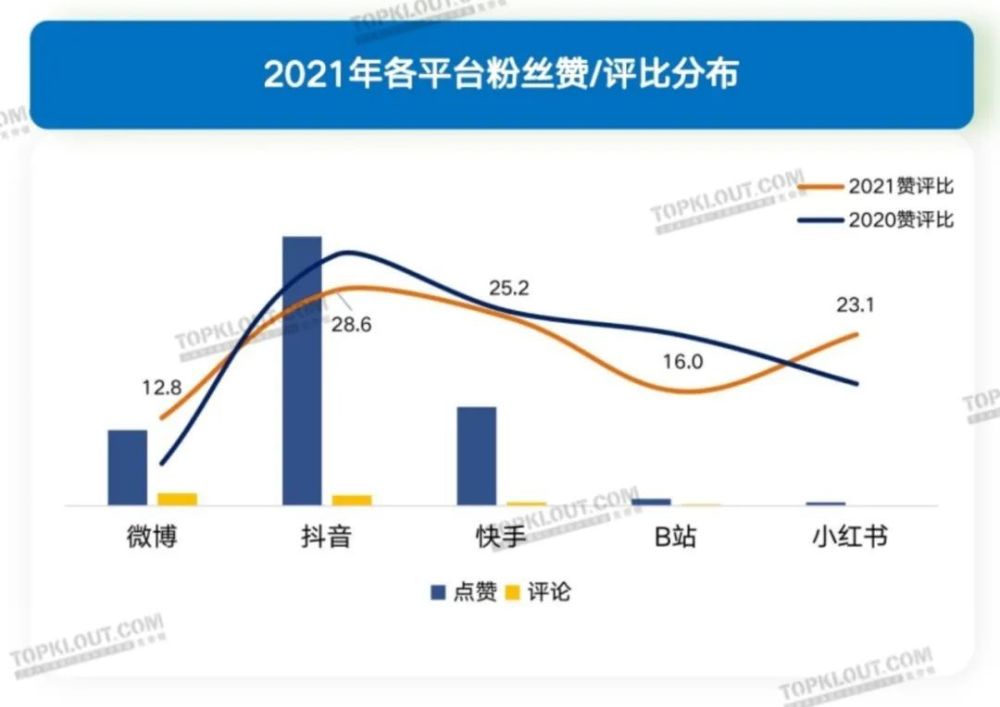 围攻“智能制造”，机器视觉的后起之秀大连芝华仕头等舱沙发