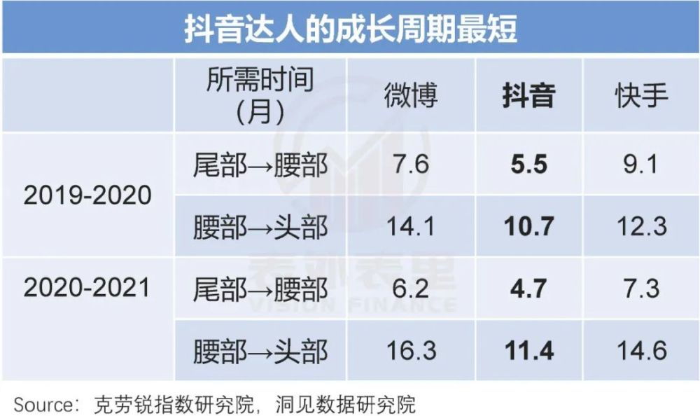 围攻“智能制造”，机器视觉的后起之秀大连芝华仕头等舱沙发