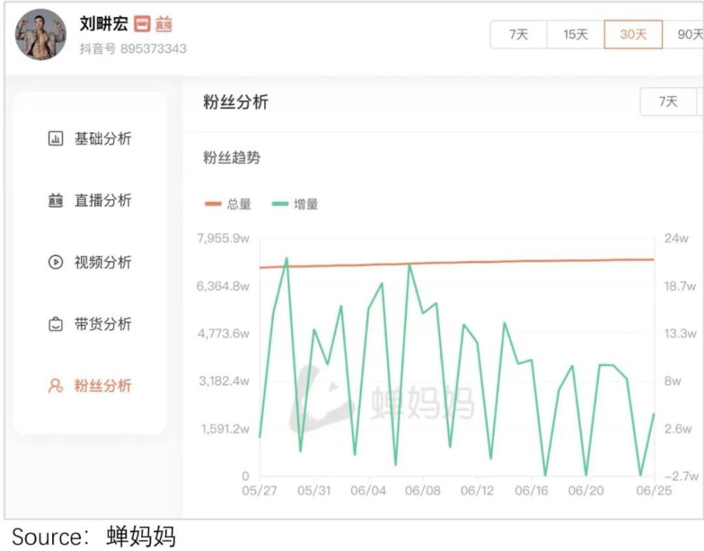 围攻“智能制造”，机器视觉的后起之秀大连芝华仕头等舱沙发