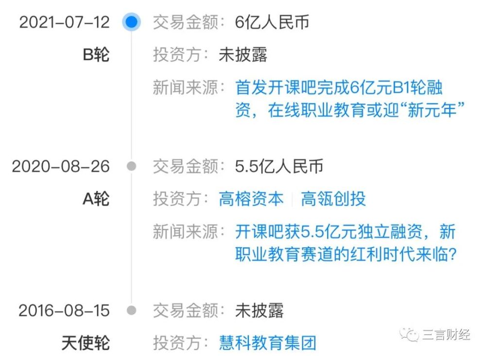 跃进2010、博弈2016、矛盾2021，网红经济还能持续多久？