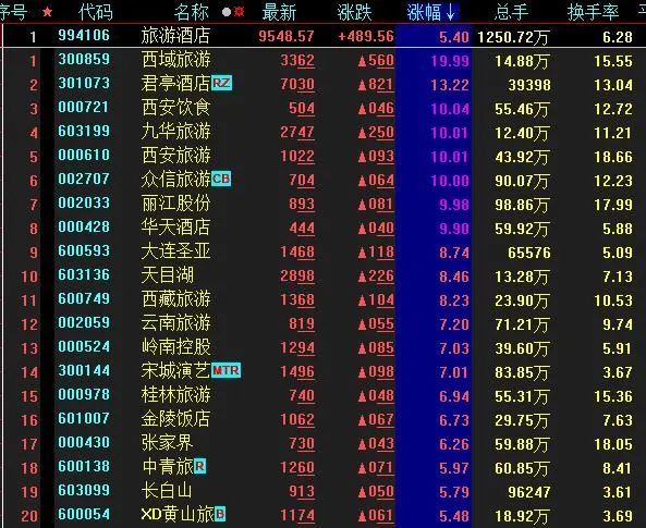 考研英語一跟誰的網課首個lpg需求行長道路上壓制動力雙視影院