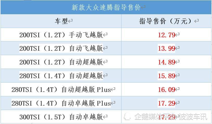 杭州新能源汽车购车补贴实施细则公布，最高补贴10000元000909数源科技