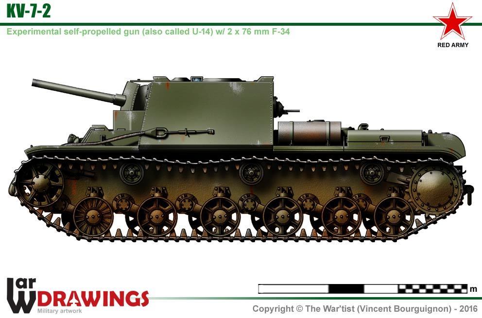 kv-7-2是kv-7的改进型(也称为u-14,安装了2门76毫米zis-5炮,正面装甲