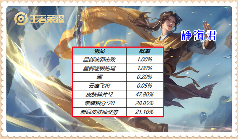 正式服6.29更新：7福利上線，限定皮膚返場，星元禮包售價僅4500外交政策
