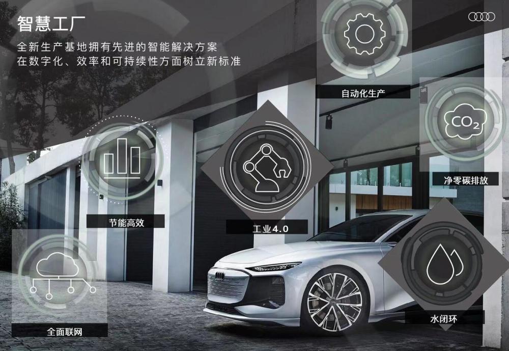 迈向电动化未来：奥迪一汽新能源汽车有限公司长春正式奠基