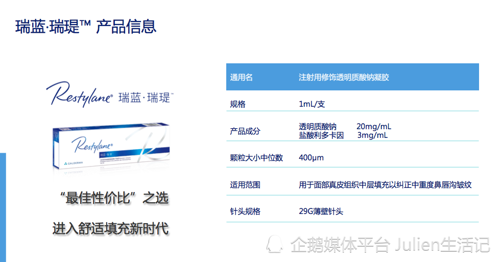 医美瑞蓝瑞缇玻尿酸的金标准骨相肉层的万能公式