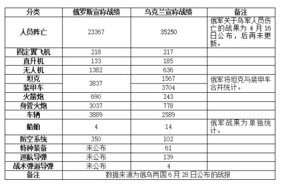 土耳其敲竹杠般的要挟终于得逞，芬兰瑞典作出部分让步300049福瑞股份