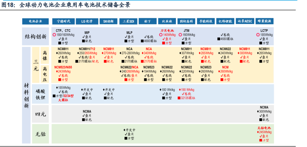 奥迪一汽新能源车项目开工年产量超15万辆预计2024年投产