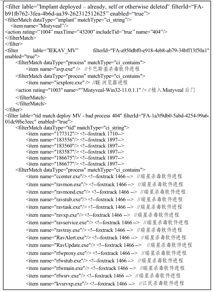 重磅披露：中国上百个重要信息系统被美国植入木马程序人音版初中音乐教材目录2023已更新(头条/今日)人音版初中音乐教材目录