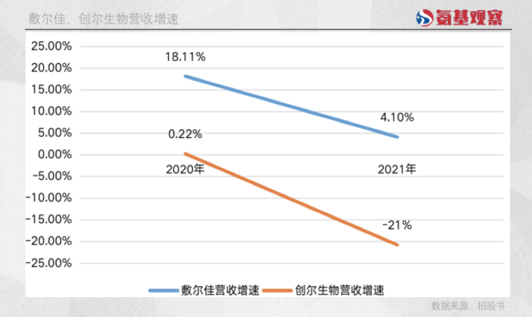 这都行？乐视自吹百元新机拿下销量销售额冠军：可惜是自家商城大牌坊棋牌源码