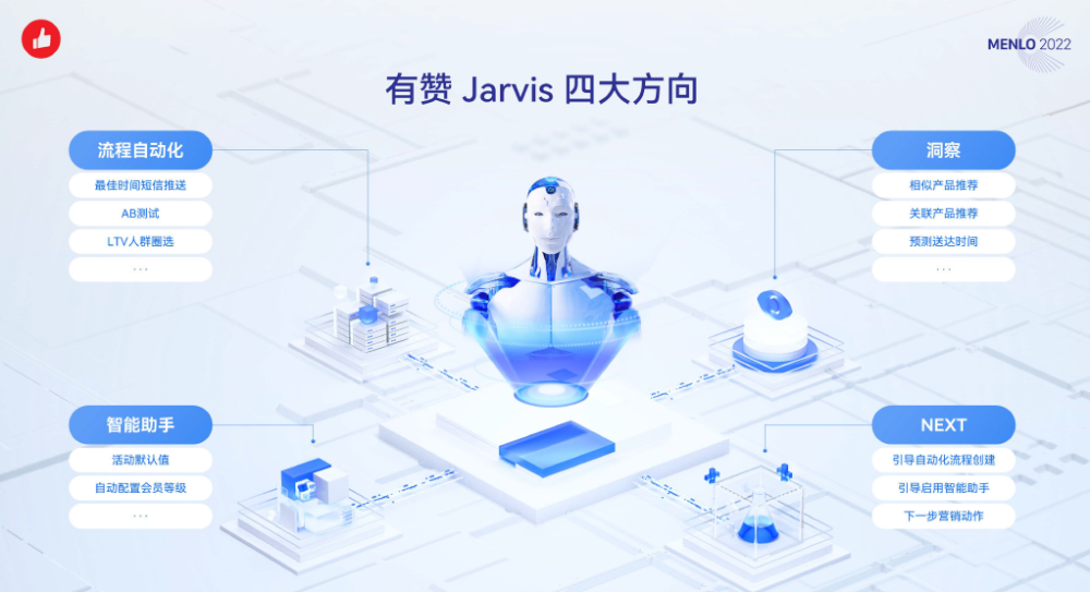 有赞发布Jarvis，AI引擎成私域新变量？