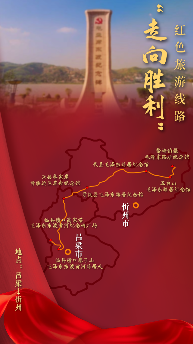 红色路线经过什么地方图片